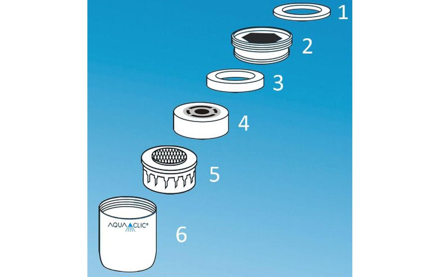 Strahlregler AquaClic Inox Pur50 % Wasser sparen, passend für jede Standartarmatur