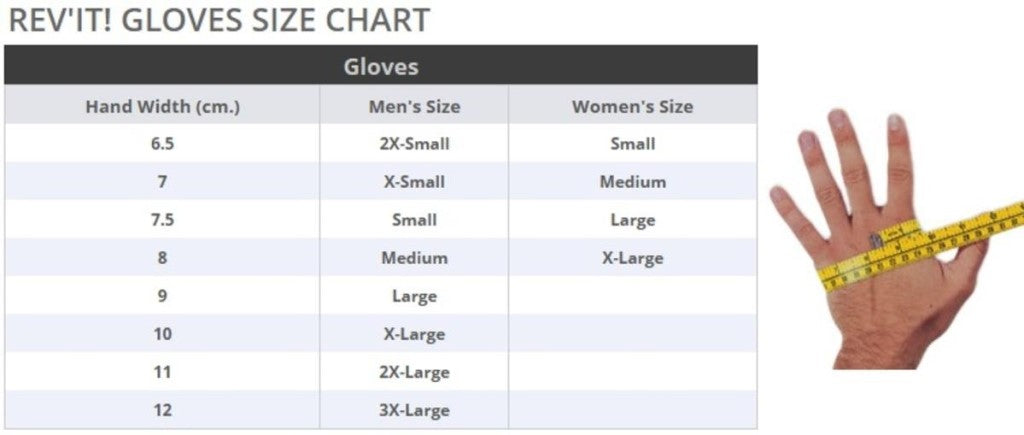 Gants Revit Mosca