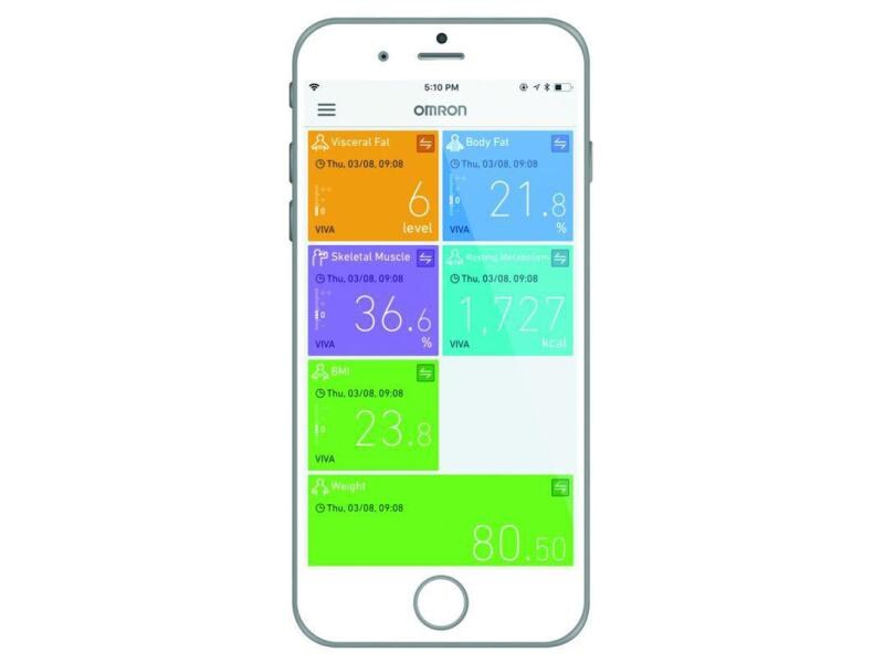 Omron Körperanalysewaage VIVA Schwarz Diagnosewaage
