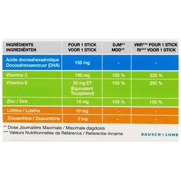 Conservante Bausch & Lomb 3, 30 palitos