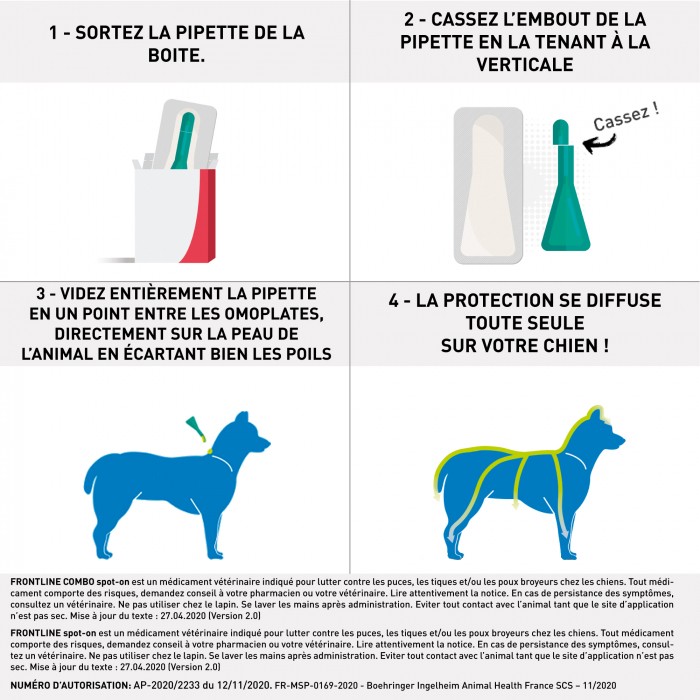 Frontline Combo Chien
