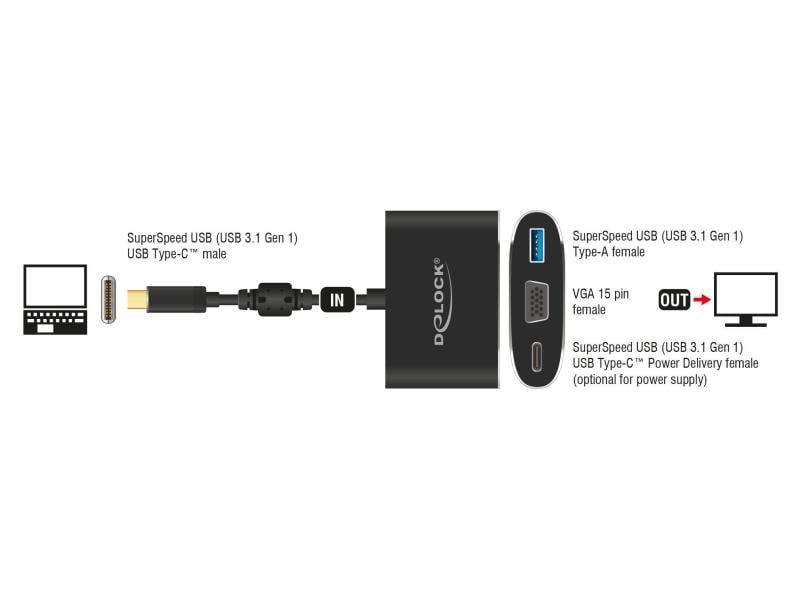 Delock Adapter USB-C - VGA, USB 3.0 Schwarz USB-C zu VGA Adapter   USB Typ-A