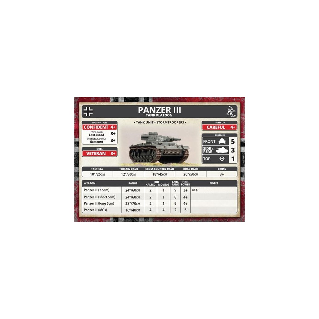 Flames of War - Panzer III Platoon