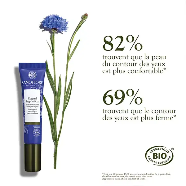 Creme para Contorno dos Olhos Hypnotica da Sanoflore 15ml