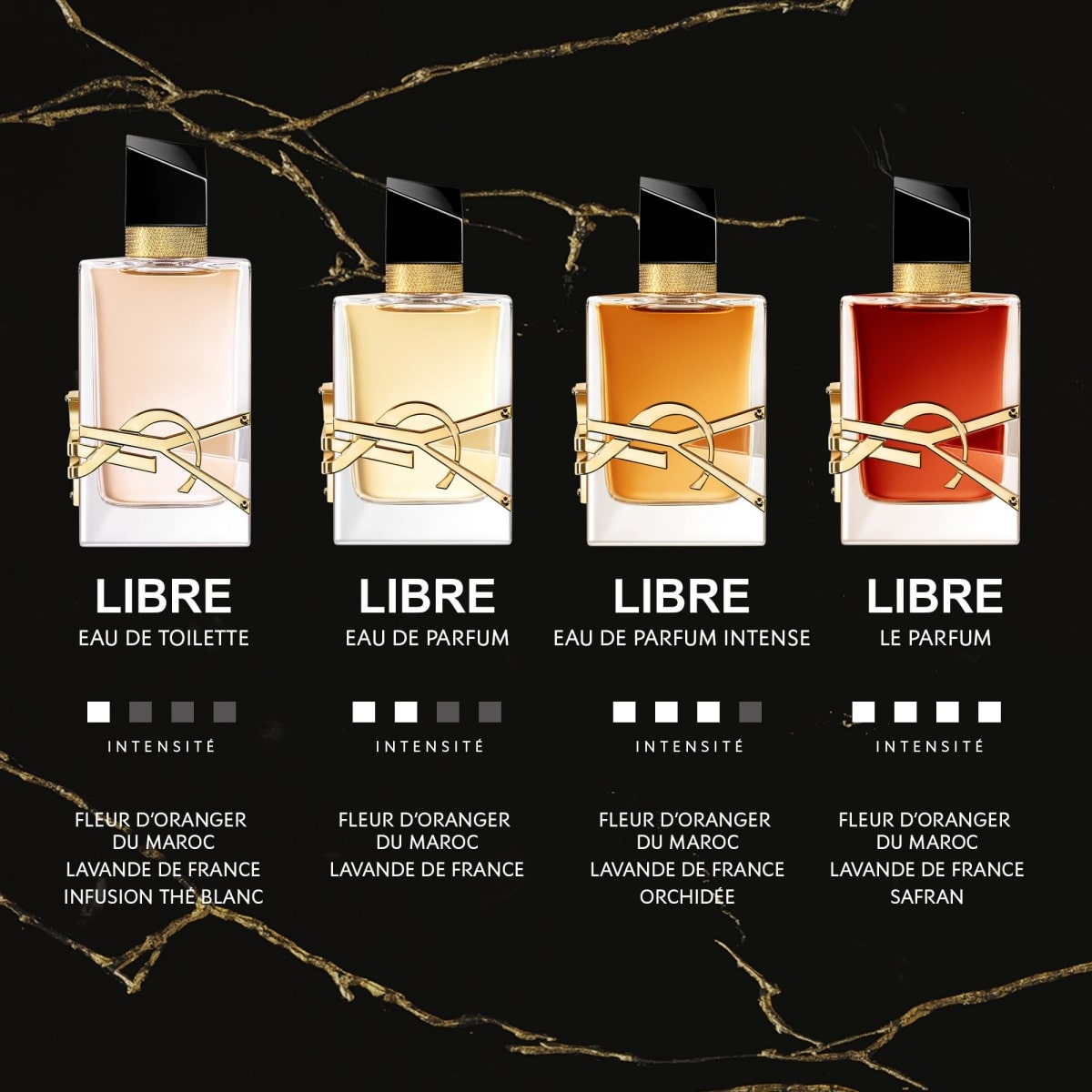 YVES SAINT LAURENT Libre Le Parfum