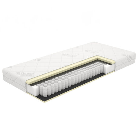Matras Dreamline - Pocketvering & NASA Traagschuim