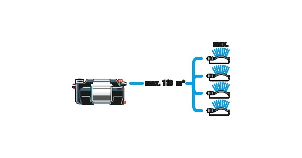 GARDENABesproeiingspomp 5600 Silent+  (Zwart/zilver)