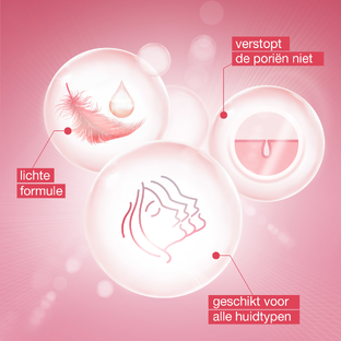 Neutrogena Glow Boost Revitaliserende Serum 30ML