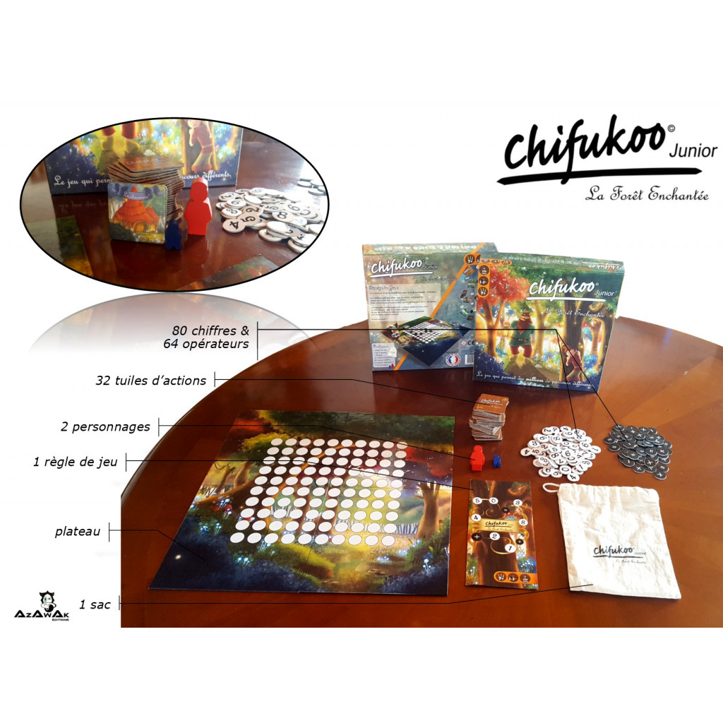 Chifukoo