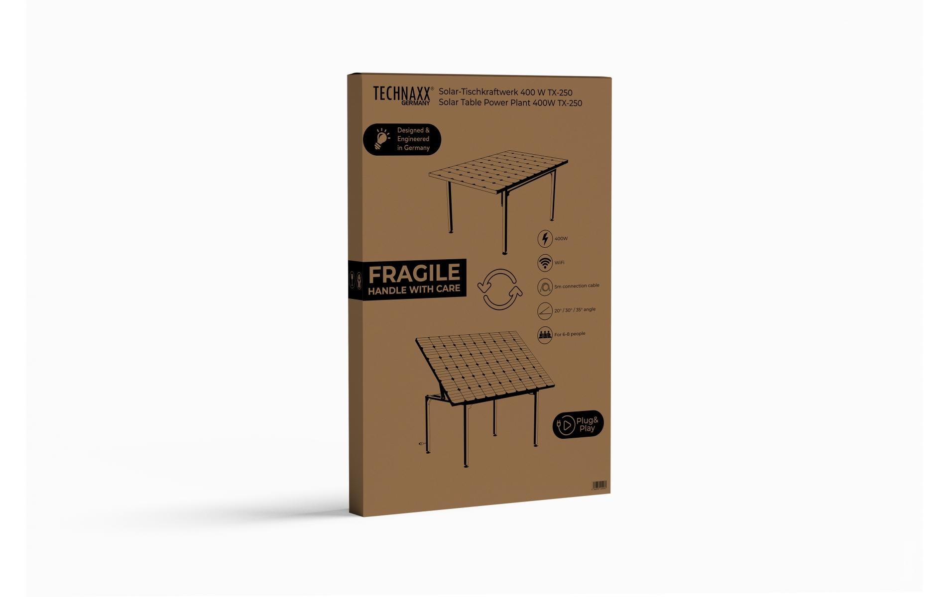 Solaranlage Tischkraftwerk 400 W TX-250<br>Tischkraftwerk ideal zur Deckung der Grundlast während des Tages in Ihrem Haus