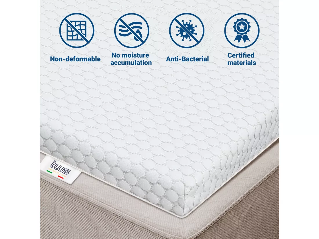Surmatelas en mousse à mémoire de forme pour matelas double | Surmatelas de 6 cm | Surmatelas déhoussable | Antibactérien et antifongique | 140 x 190