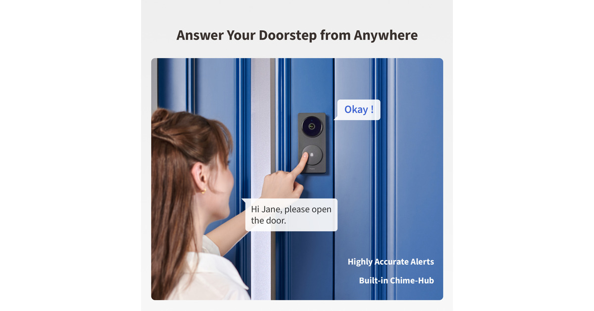 AqaraSlimme Video Deurbel G410 Select  (Wit, Wifi, Bluetooth, Zigbee, Matter)