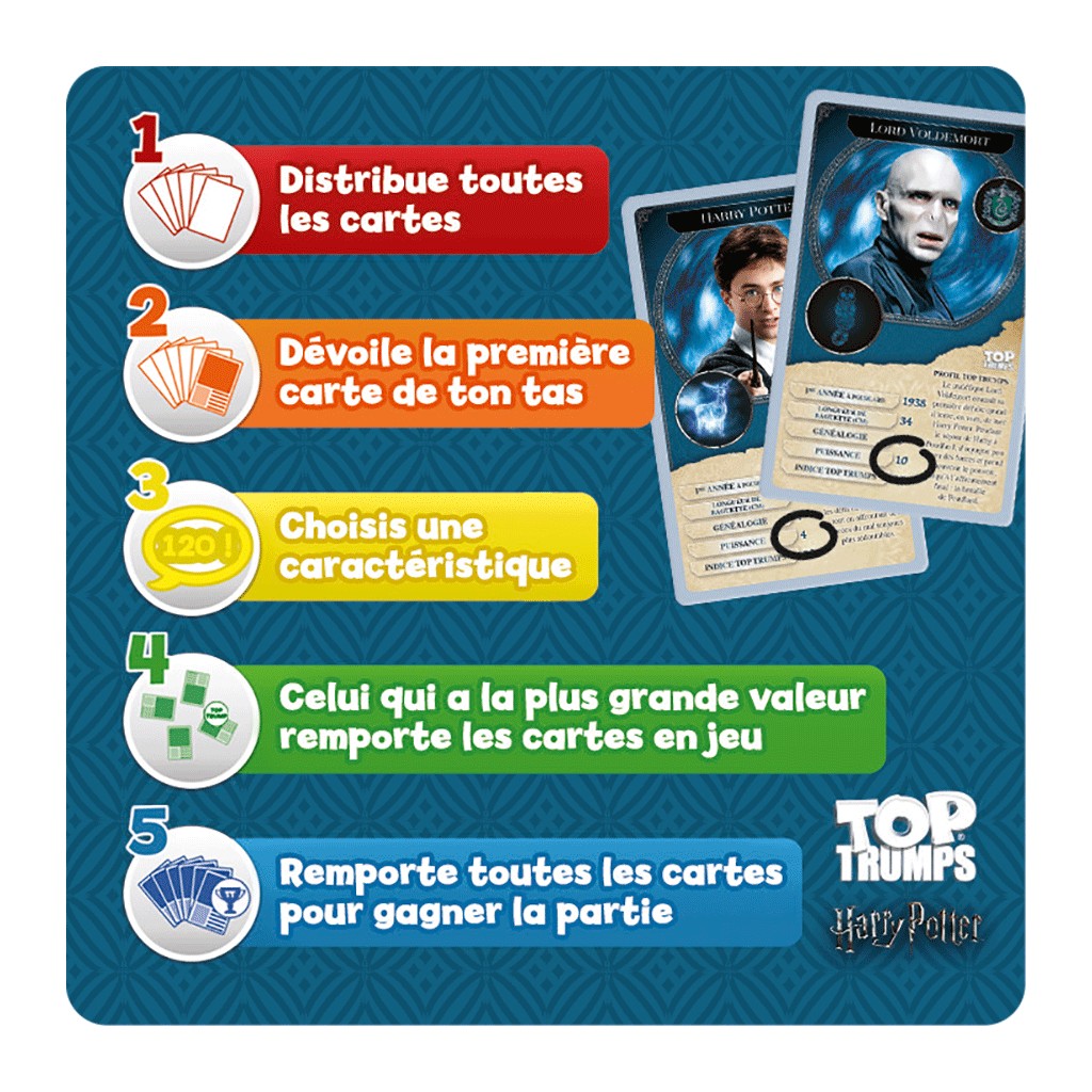 Top Trumps Harry Potter Sorciers et Sorcières