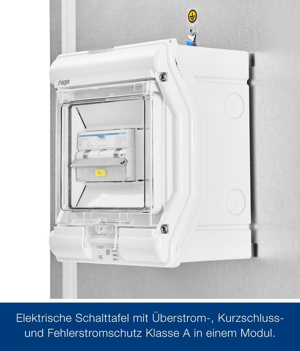 Hörmann Juno/EcoStar Juno/Euroline