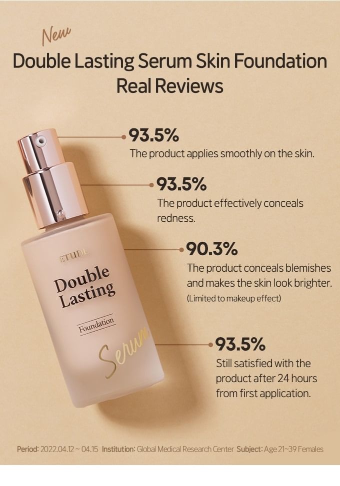 ETUDE - Double Lasting Serum Skin Foundation - 7 kleuren