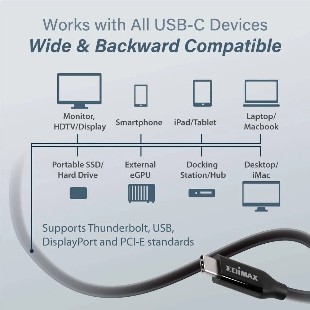Edimax UC4-010TB V2 Thunderbolt 3 | USB 4 kabel 1 meter