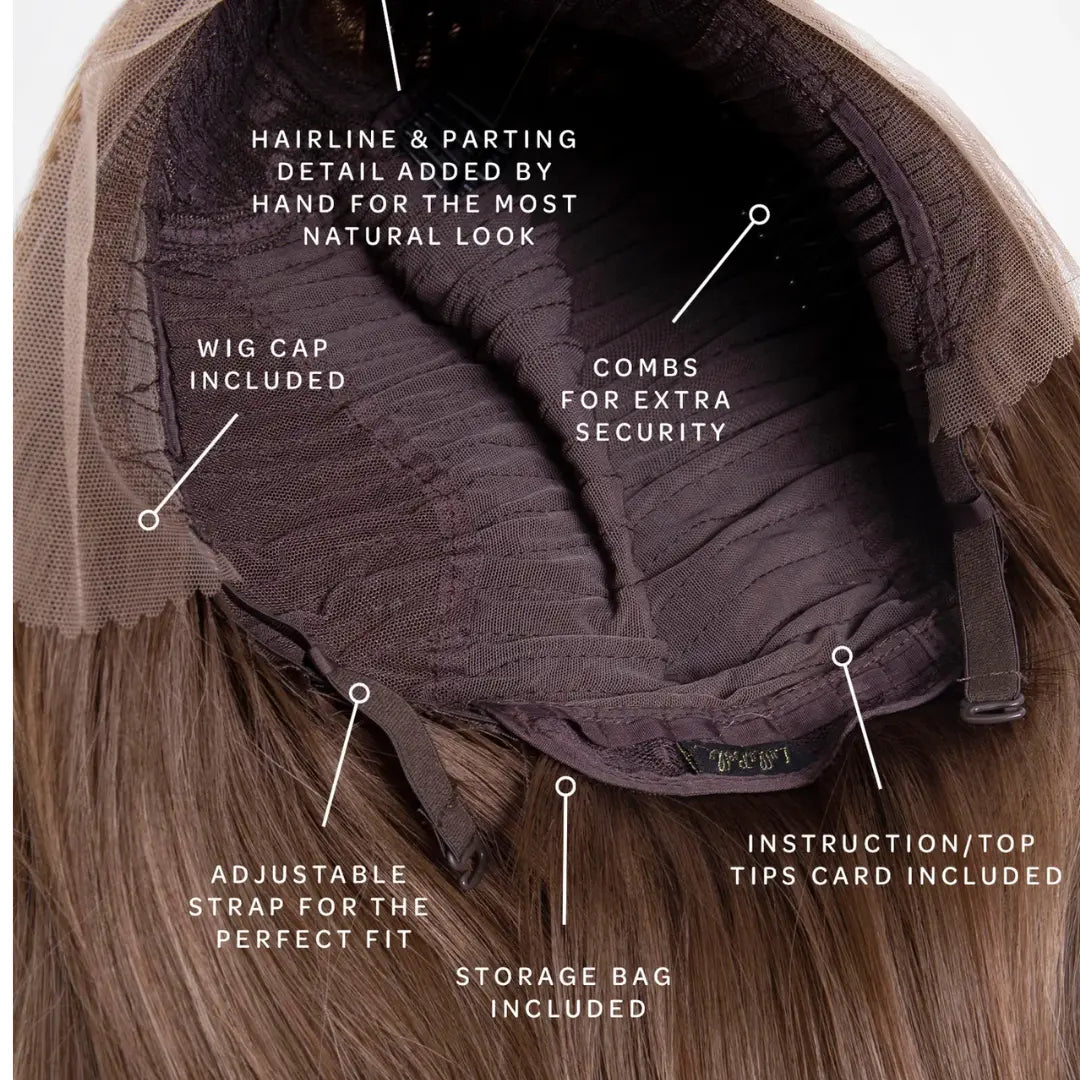 The Pia Poker Straight Face Framed Balayage Blonde Lace Front Wig