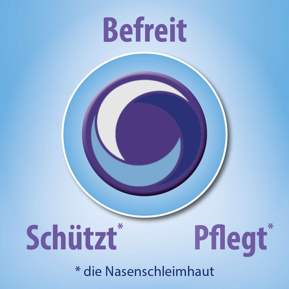 Olynth® PLUS 0,1 % / 5 % Nasenspray