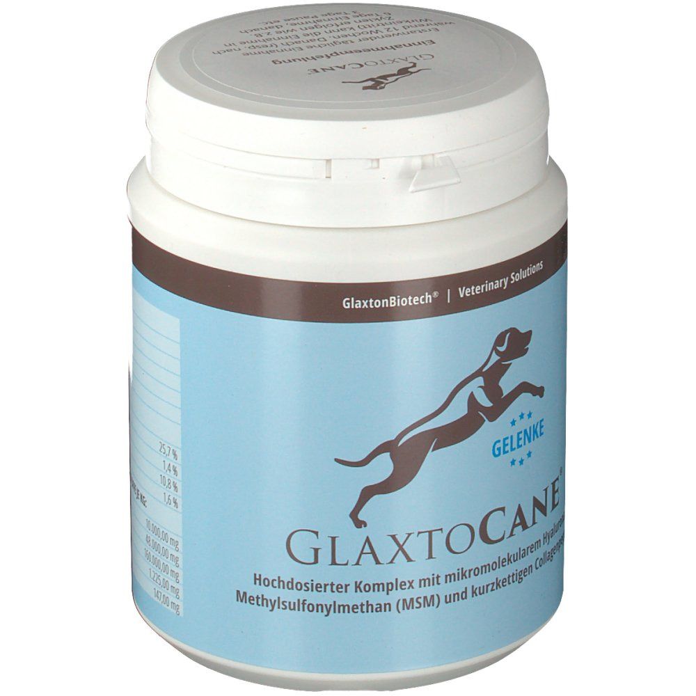GLAXTOCANE®