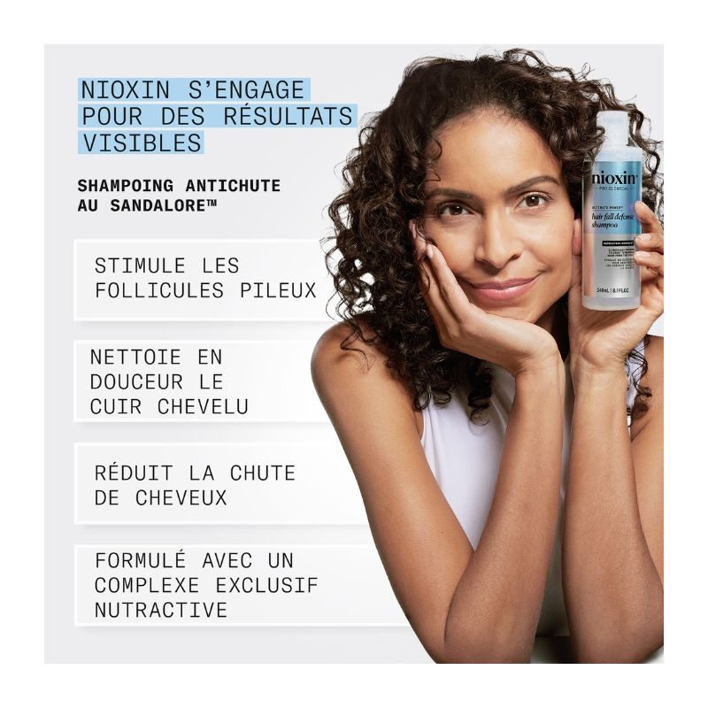 Shampoing antichute au sandalore™ Nioxin 475ml