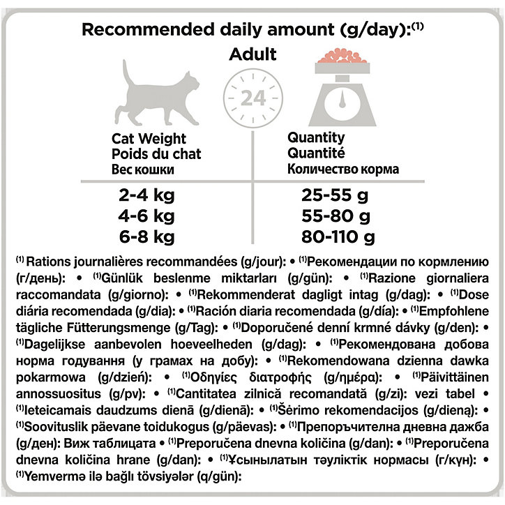 Croquettes pour chat Pro Plan Sterilised Adult Optirenal riche en saumon et riz 10kg