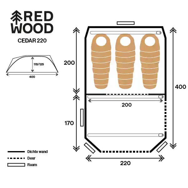 Cedar 220 Air TC