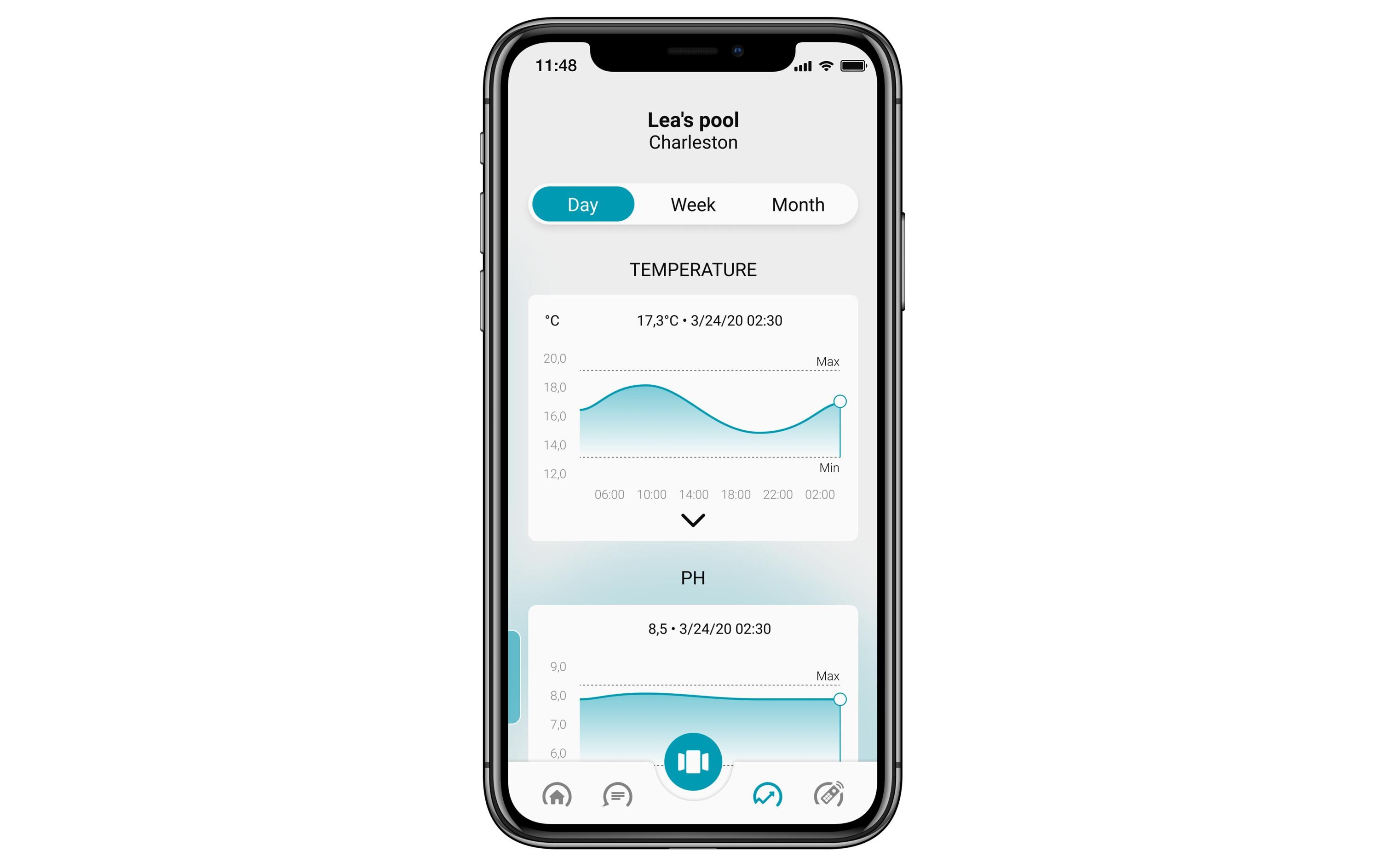 Messgerät ICO Pool Salzwasser<br>Wasserqualitätsüberwachungsgerät für Spa und Pools