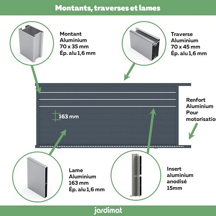 Portail Jardimat coulissant motorisé aluminium Alpes Trio gris anthracite - 350 x h.160 cm