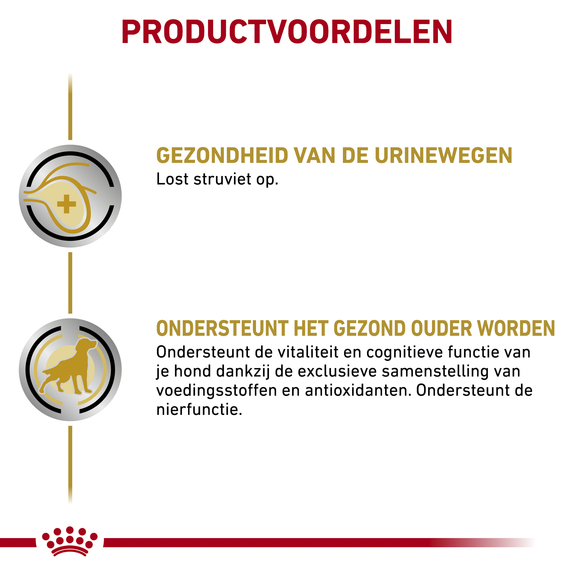 Royal Canin S/O Urinary Ageing 7+ Wet Hond