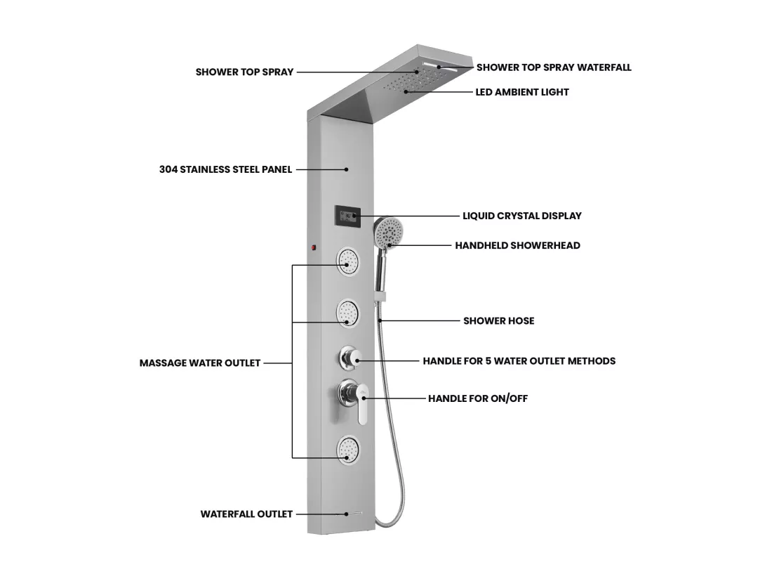 AURALUM MAX Panneau de Douche Colonne de Douche Hydromassante LED Panneau de Douche en Acier Inox Brossé avec 3 Jets de Massage pour Salle de bain