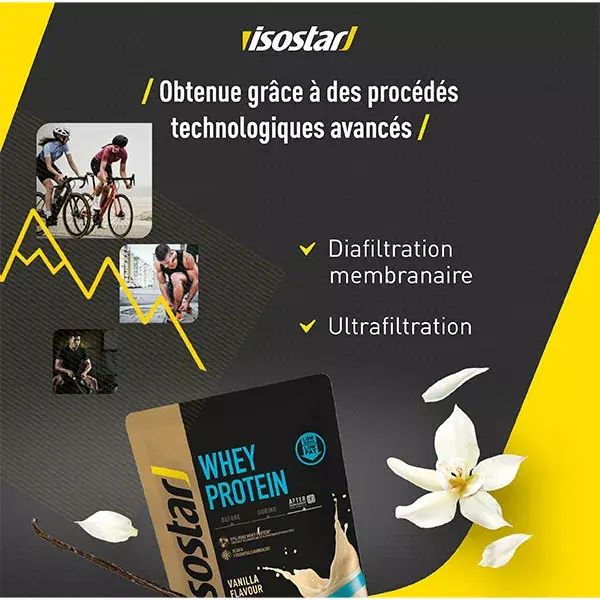 Isostar Whey Protein Poudre Boisson Protéinée Vanille 570g