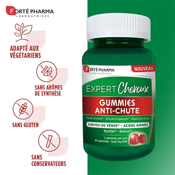 Forté Pharma Expert Antiqueda e Beleza Capilar 60 gomas