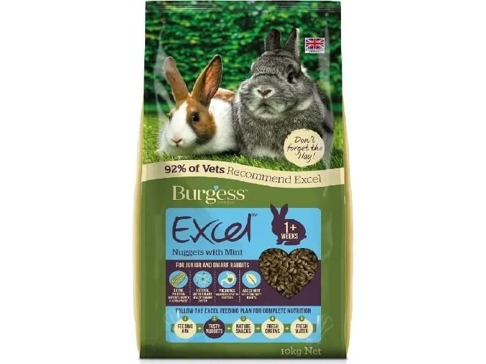 Burgess Rabbit Excel Junior & Dwarf 10 kg.