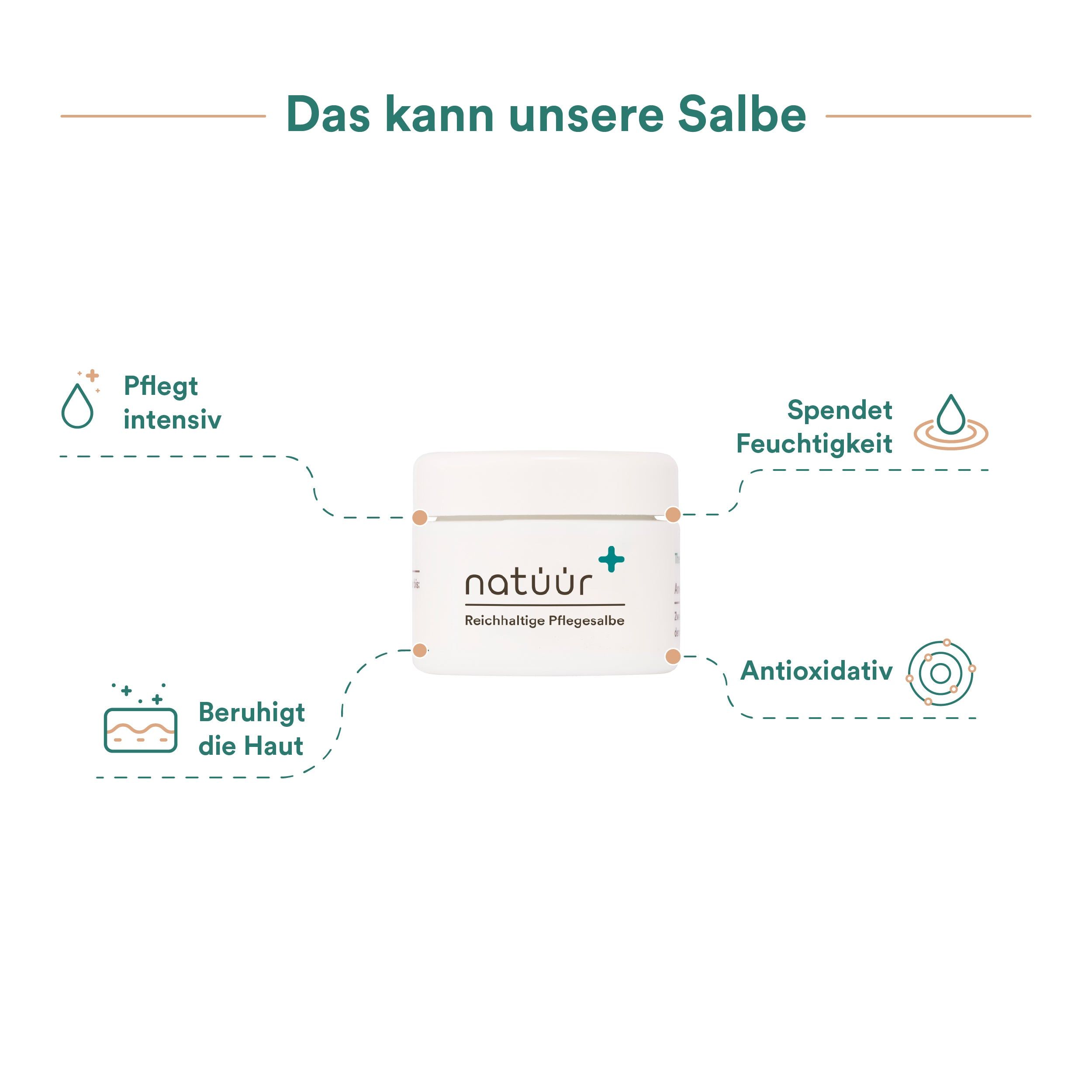 natüür Skin Balm