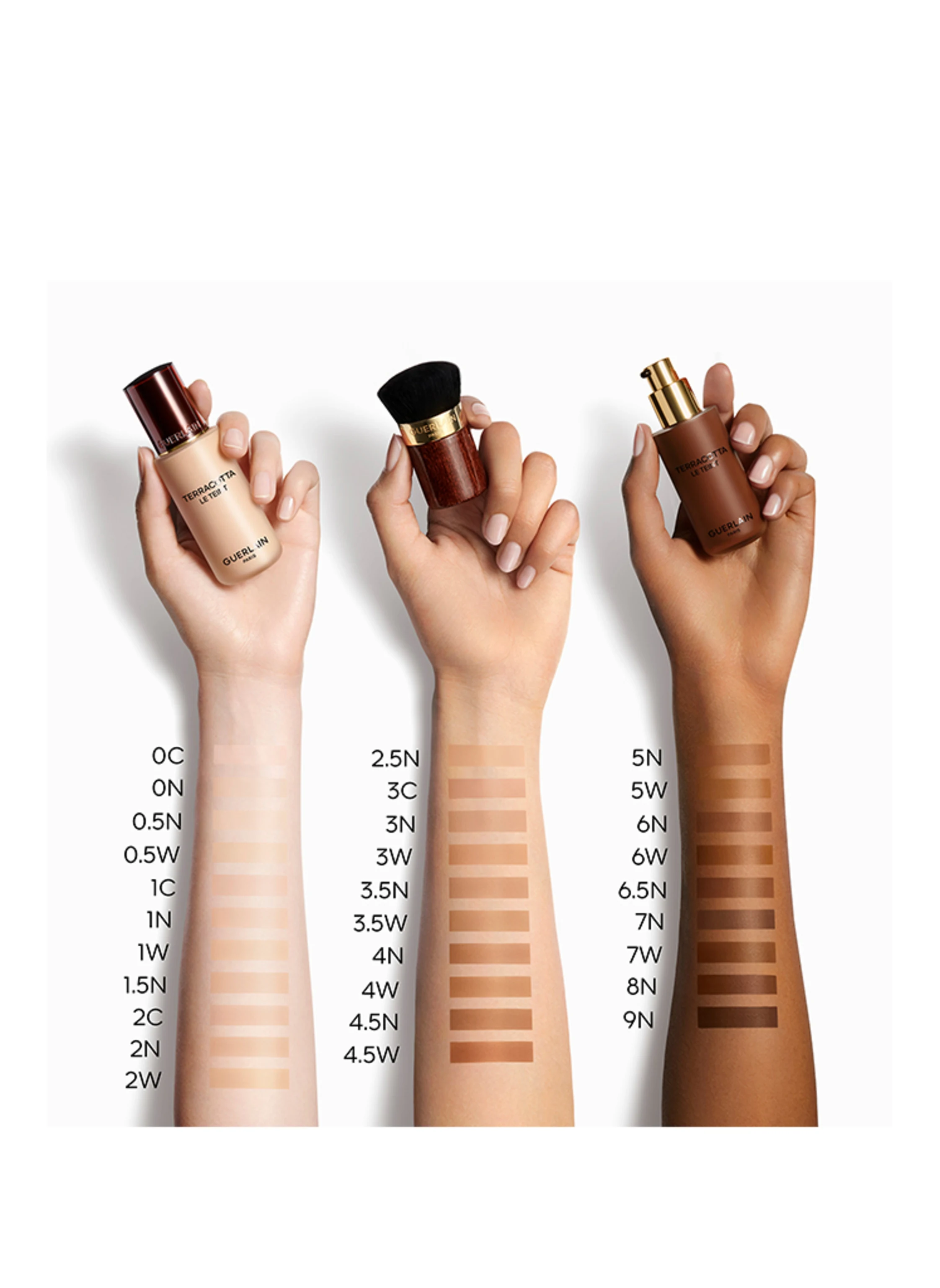 GUERLAIN TERRACOTTA LE TEINT