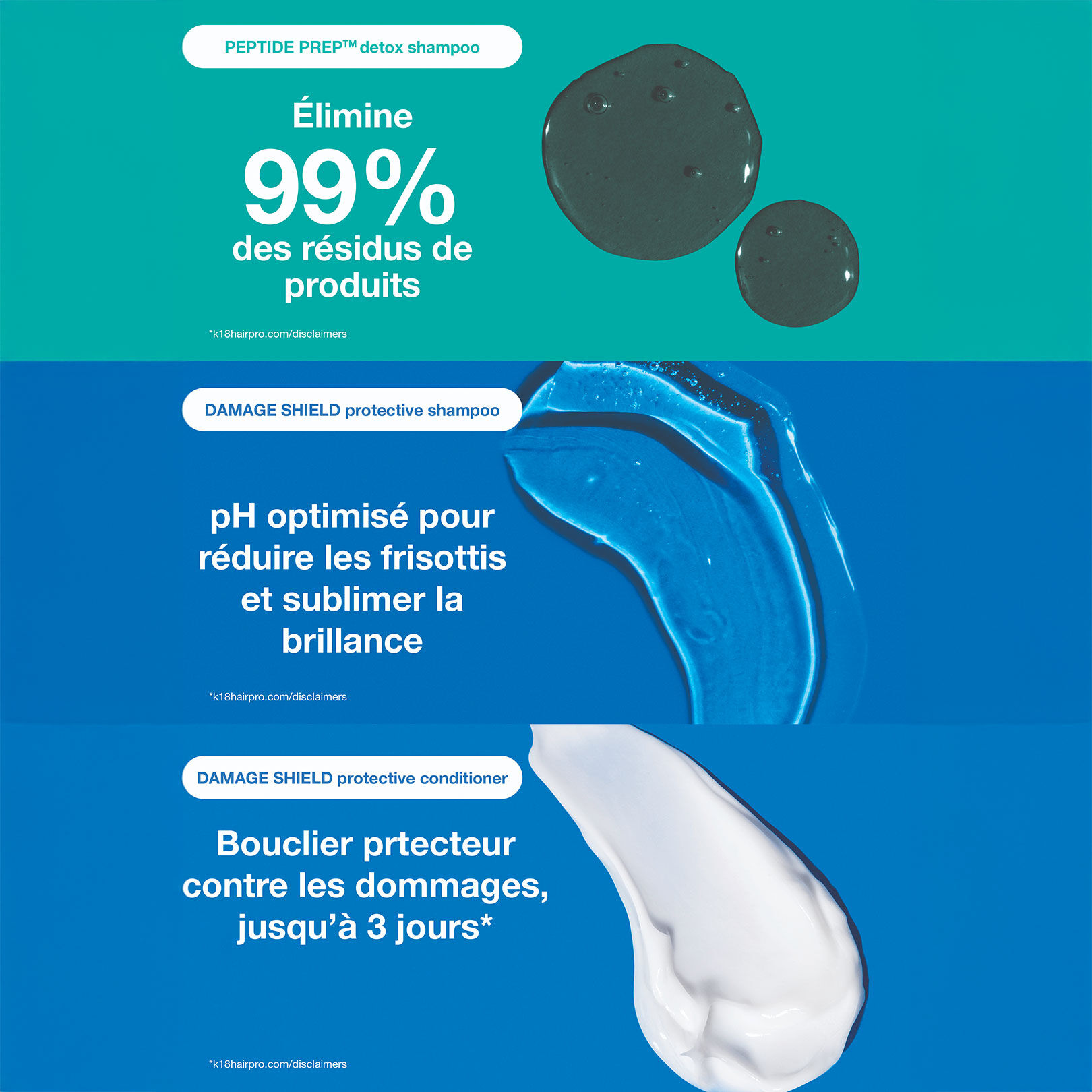 Après-shampooing protecteur Damage Shield
