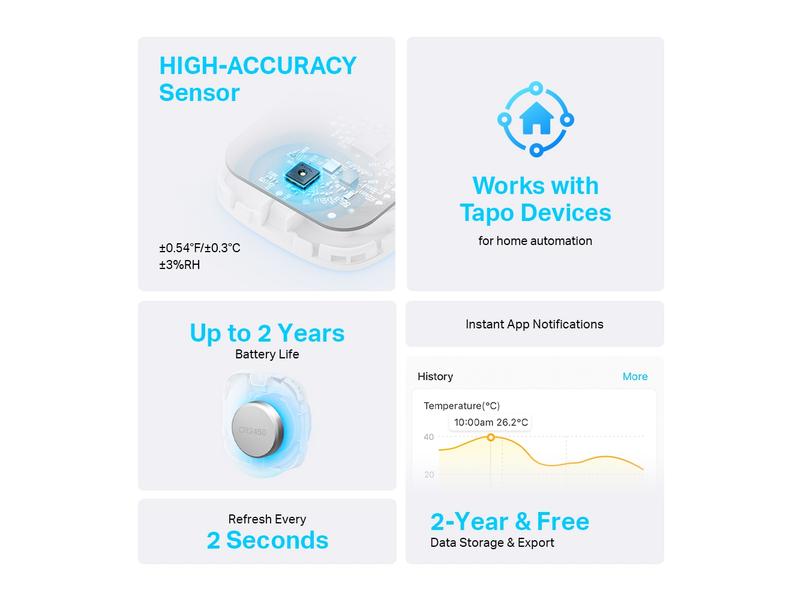 TP-Link Smart Temperatur- und Luftfeuchtigkeitssensor Tapo Intelligenter Temperatur- und Luftfeuchtigkeitssensor – Verfolgen Sie das Klima in Ihrem Haus