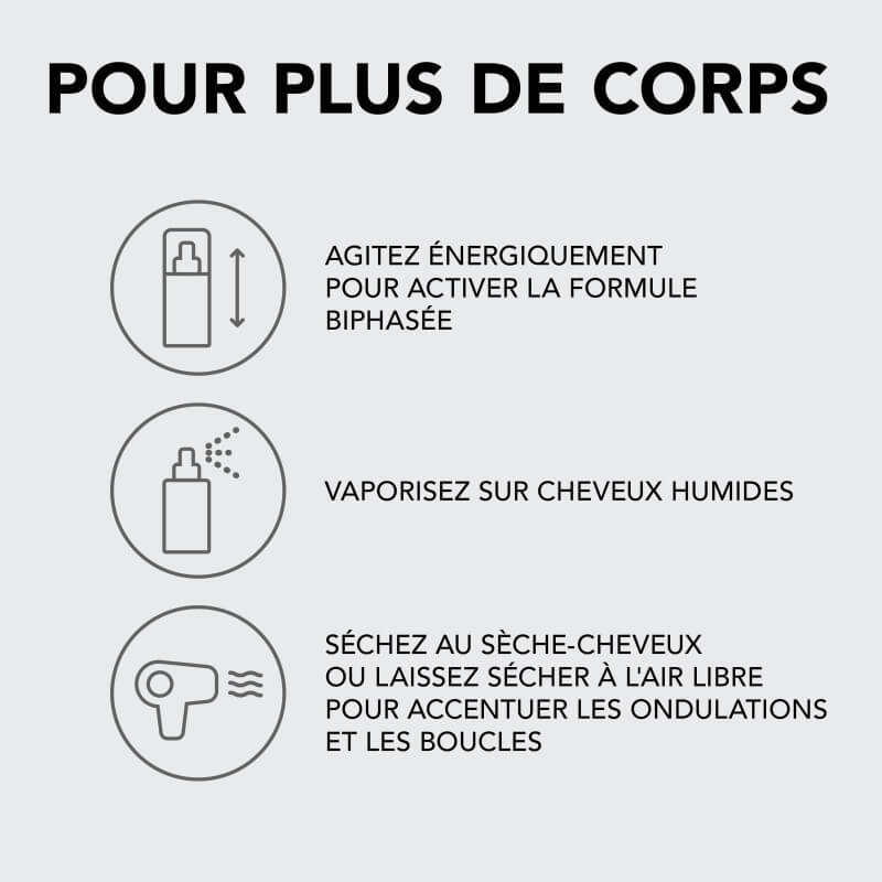 Spray coiffant Volupt Sebastian 150ML