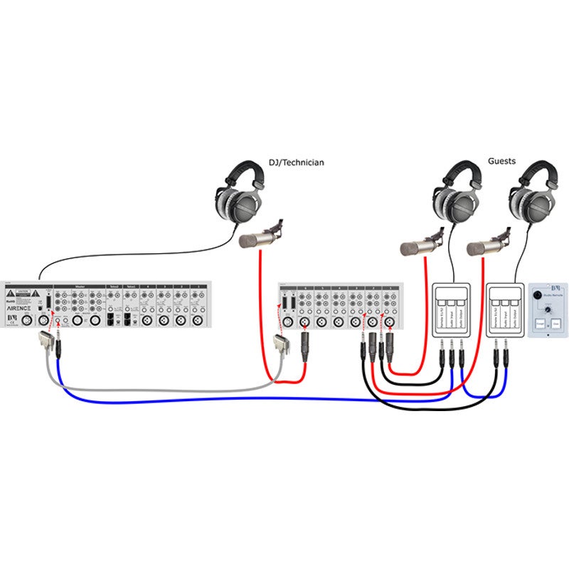 D&R Airence Extender Studio Remote