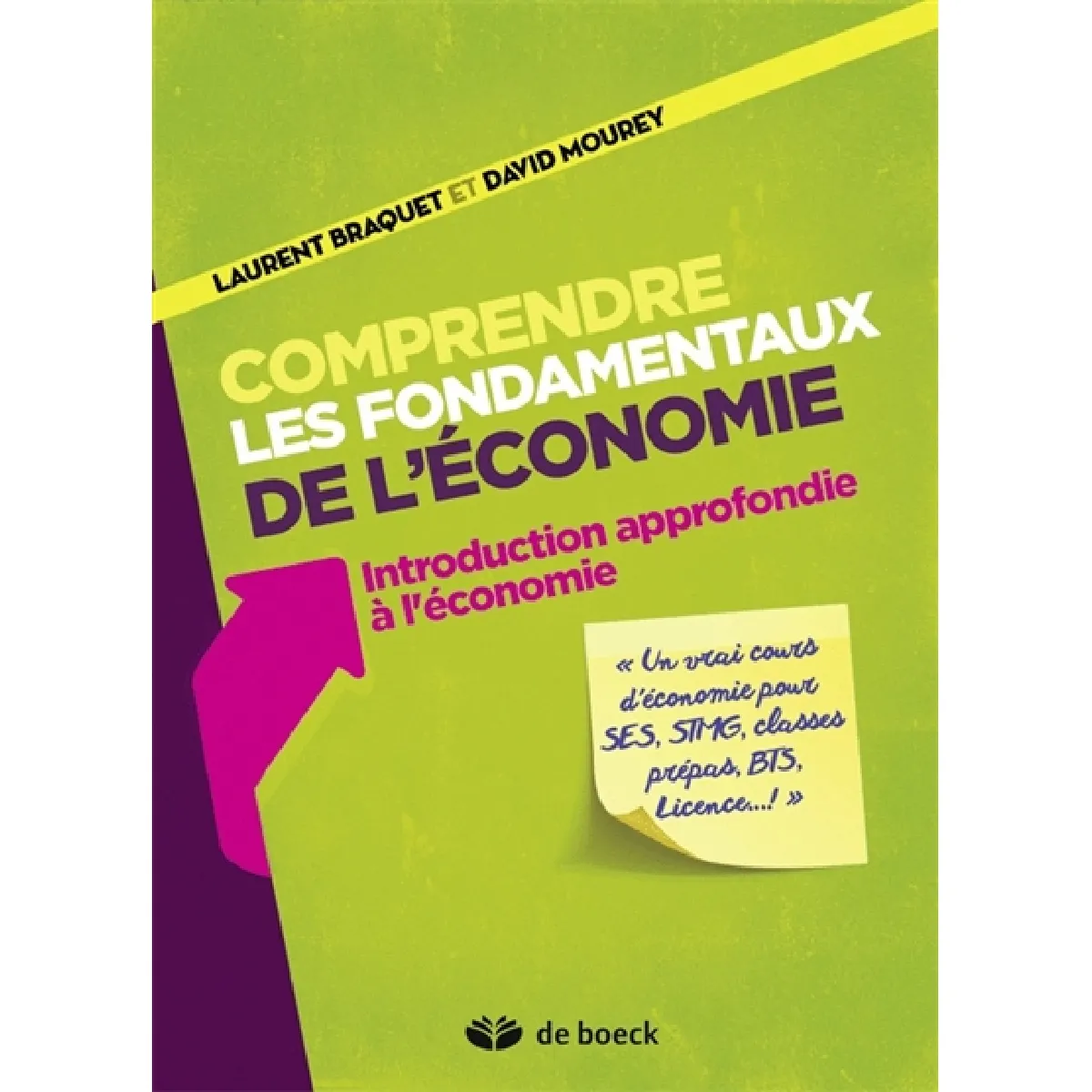 Comprendre les fondamentaux de l'économie : introduction approfondie à l'économie : un cours complet et à jour pour les lycéens et les étudiants en économie · Occasion