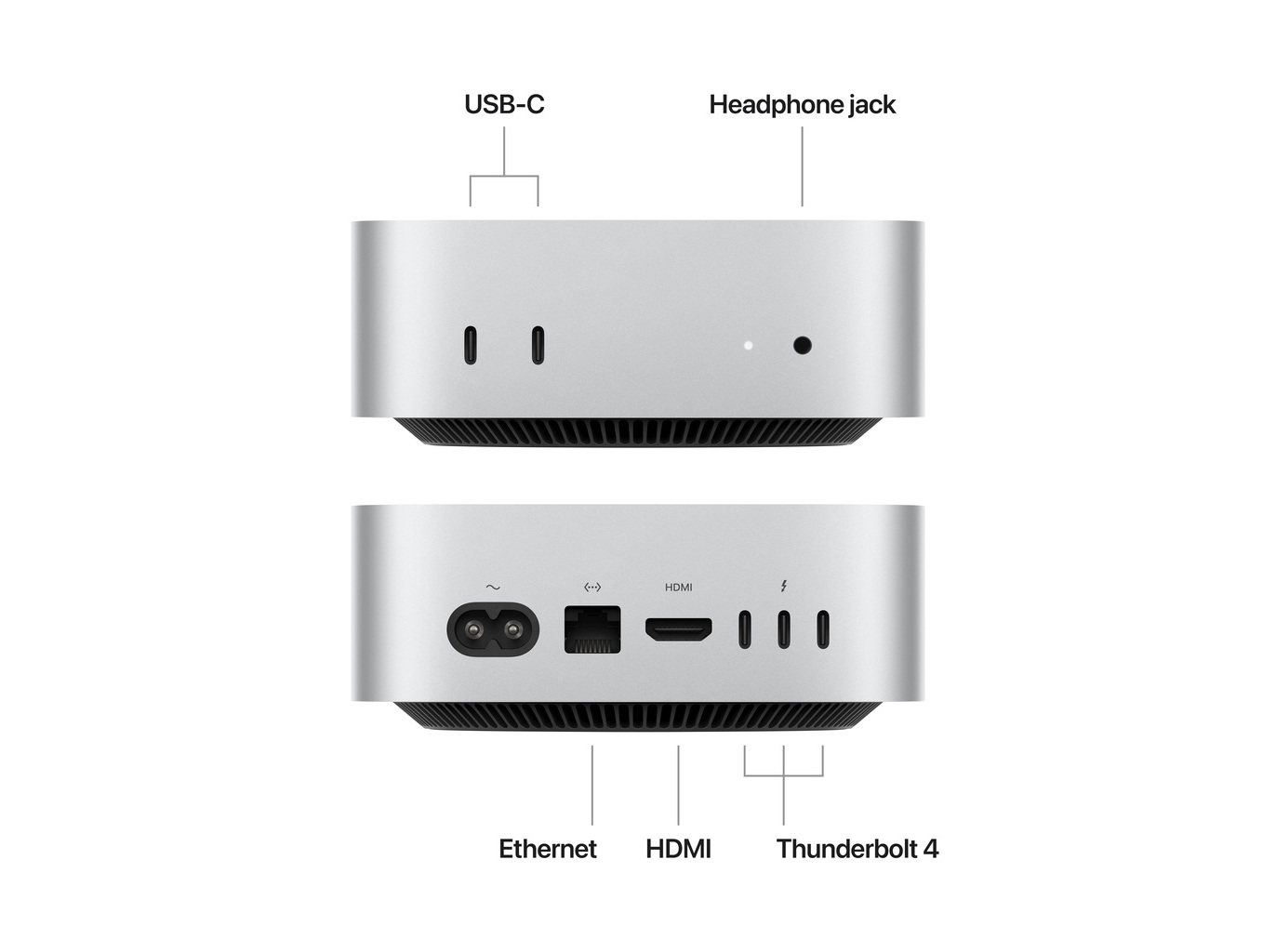 APPLE MAC MINI (M4 GPU10 RAM:16GB 256GB)