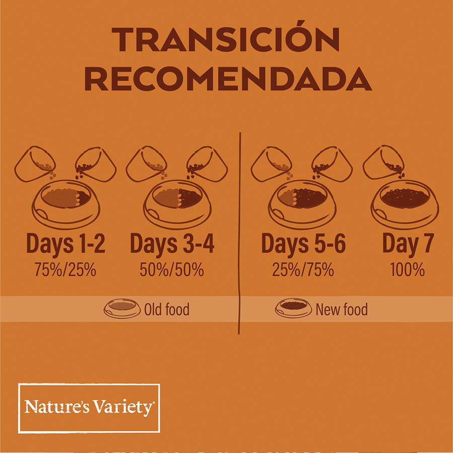 Ração Nature's Variety Original Adult Mini Turkey para Cães