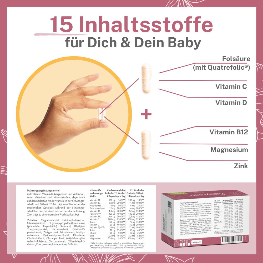 BabyFORTE® Folsäure Plus OHNE JOD