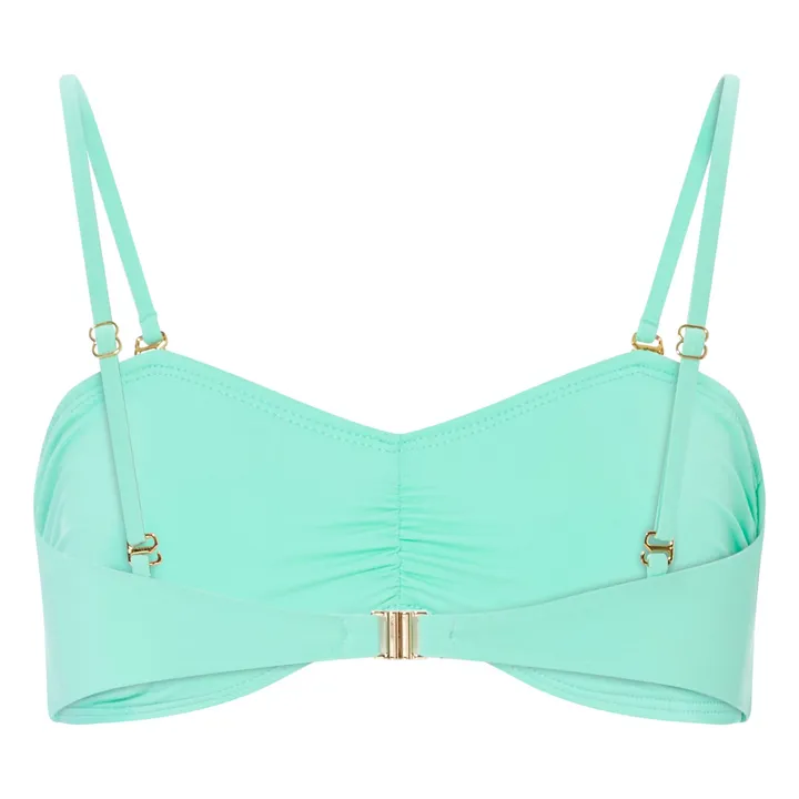 SMALLABLE BASICS Haut De Maillot De Bain Bandeau | Aqua