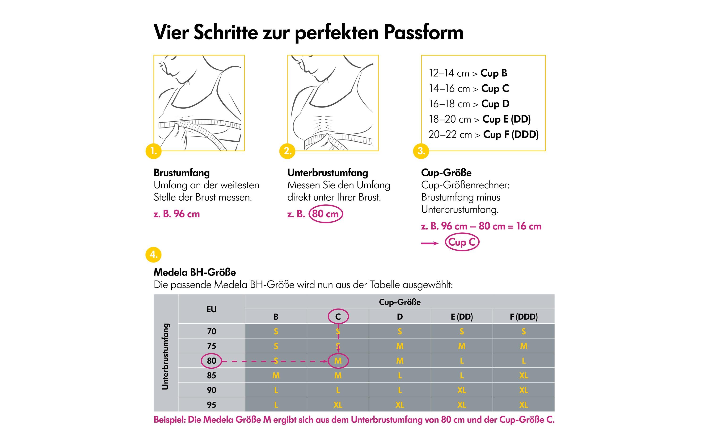 Abpump-BH Hands-free Easy Expression 2.0 Schwarz MFreihändiges Abpumpen einfach und bequem