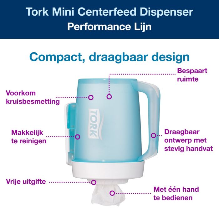 Tork Draagbare Mini Centerfeed Poetspapier Dispenser Wit/Turquoise M1(658002)