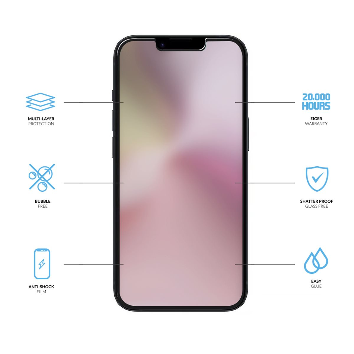 (2er Set) iPhone 16e / 14 / 13 Mountain H.I.T High Impact Triflex Panzerglas 2.5D Displayschutz Case Friendly (EGSP01028)