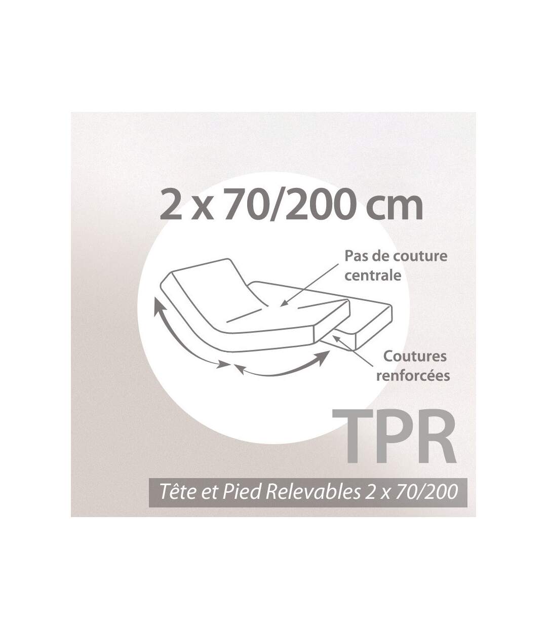 Protège matelas imperméable Antony 2x90x200 lit articulé TPR