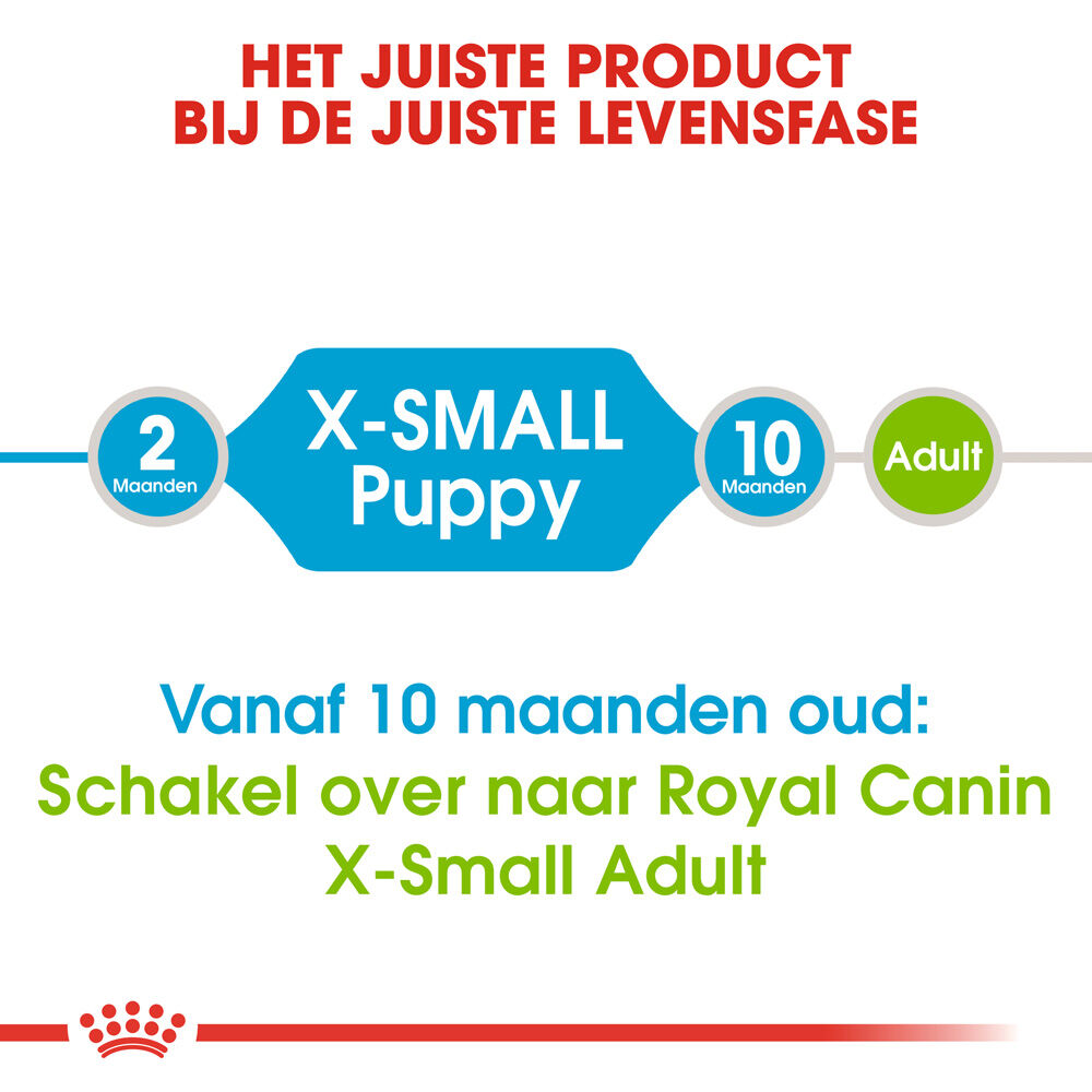 Royal Canin X-Small Puppy - Hondenvoer - 3 Kilogram - gevogelte