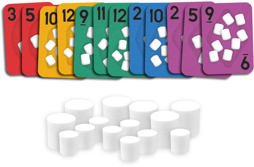 MARSHMALLOW TEST